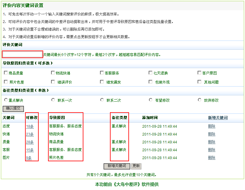 影響淘寶商品成交轉(zhuǎn)化率的致命因素